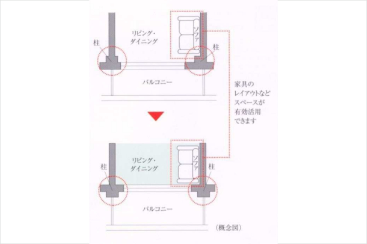 ソライエシティ ザ・パーク ザ・ガーデンのアウトフレーム設計概念図