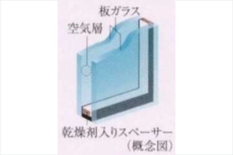 ソライエシティ ザ・パーク ザ・ガーデンのTES温水床暖房概念図