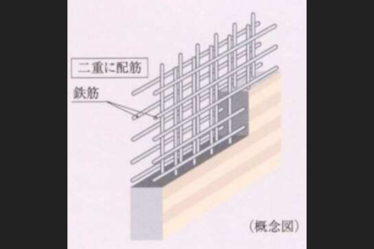 ソライエシティ ザ・パーク ザ・ガーデンのダブル配筋概念図