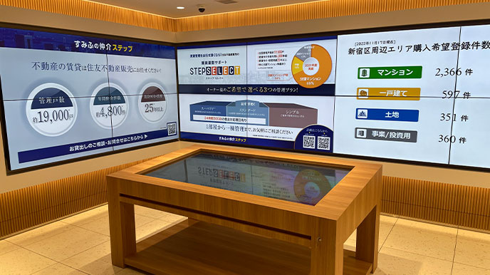 ソライエシティ ザ・パーク ザ・ガーデンの店頭パネル＆デジタルサイネージ